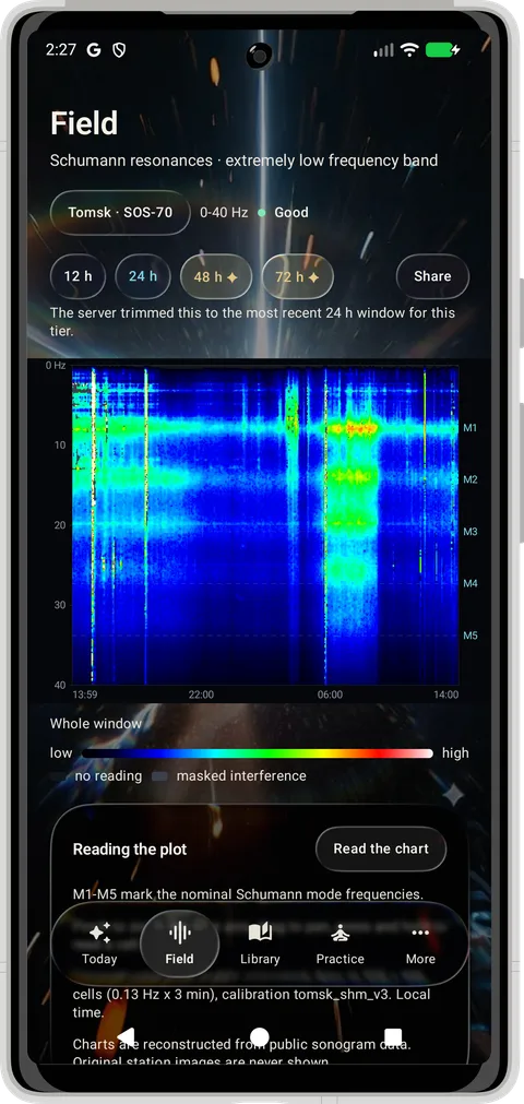 Rawaken Field spectrogram on a phone